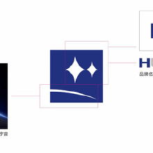 企业形象设计公司服务解析 从VI设计到形象策划的完整解决方案