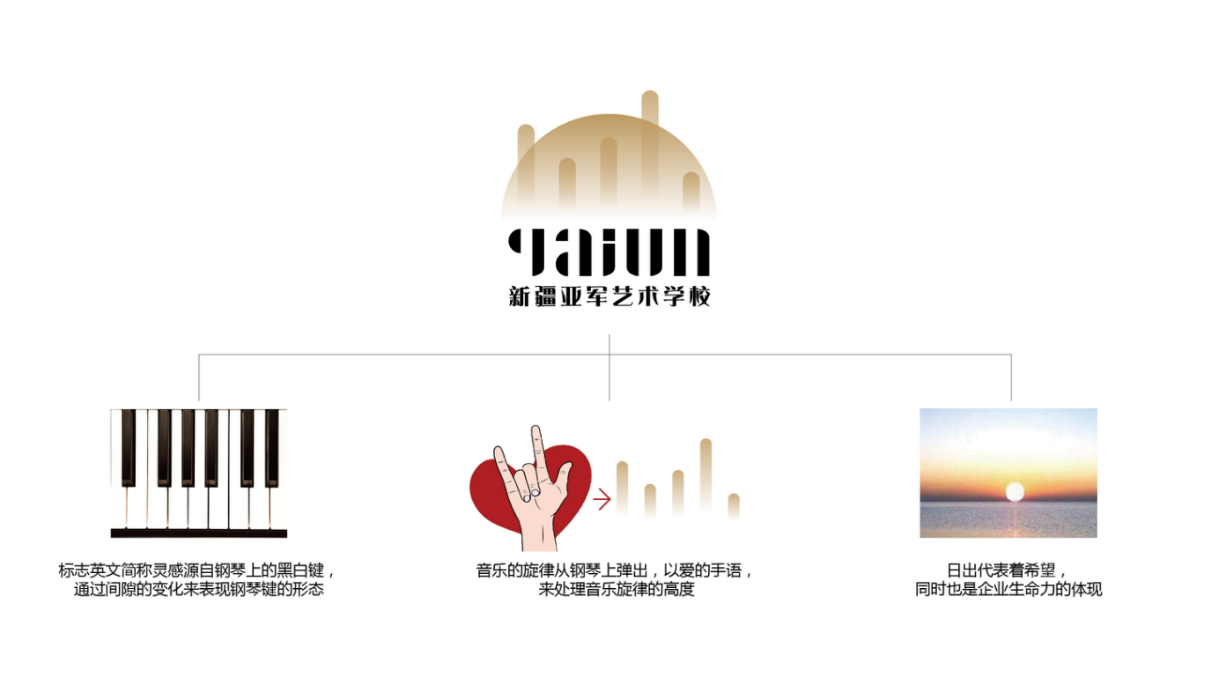 艺术学校品牌形象策划 从LOGO到吉祥物的全域设计策略